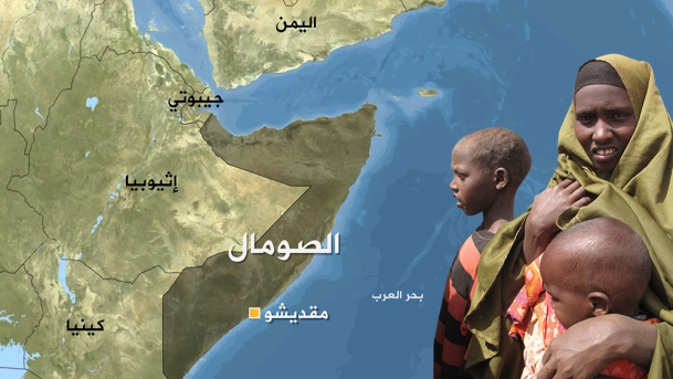 عاصمة الصومال ماهي اسماء عواصم