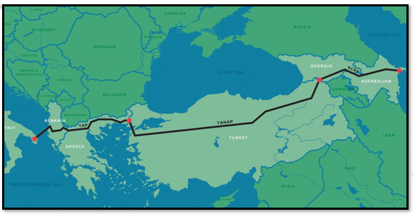 ممر الغاز الجنوبي من بحر قزوين وأذربيجان إلى أوروبا (المصدر، CEE Bank watch Network)