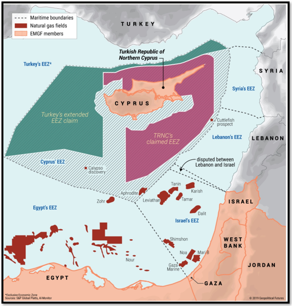 Natural Gas Cooperation in the Eastern Mediterranean [Source: “Natural Gas Cooperation in the Eastern Med”, Geopolitical Futures, 22 November 2019]