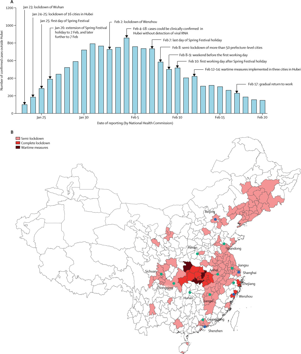 Timeline of events in China between Jan 23 and Feb 17, 2020