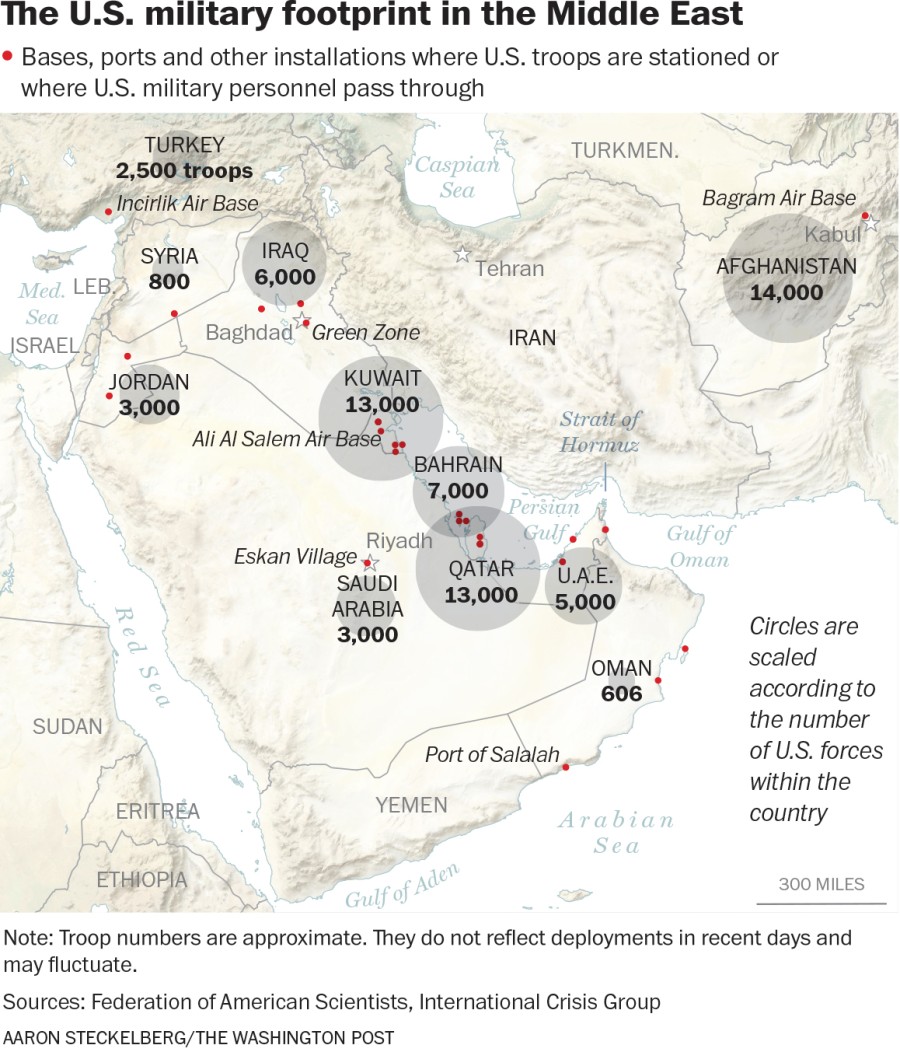 The US Military Footprint in the Middle East (ICG)