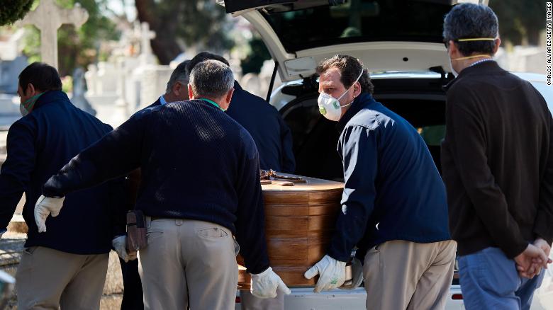 Mortuary employees and relatives at a burial of a patient at La Almudena cemetery, Spain [Getty]