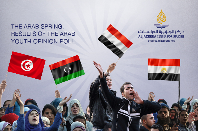 The Arab Spring: Results Of The Arab Youth Opinion Poll | Al Jazeera ...